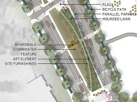 This image from the State Street master plan shows what the redesigned street may look like in front of the Wabash Landing retail center in West Lafayette. Photo provided