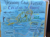 Kathleen Haerr of Elgin created art from the words and visuals of the One Region Priorities Summit Friday at Purdue University Calumet. After the discussion One Region participants were able to view the artist's concepts of the transportation, education, economy and regional cooperation discussions.